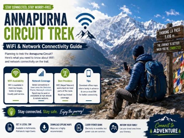 WiFi, Mobile Network, and Electricity on Annapurna Circuit Trek