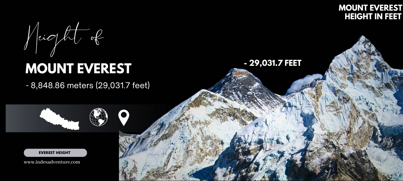 Mount Everest Height in Feet and kilometer