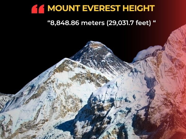 Mount Everest Height