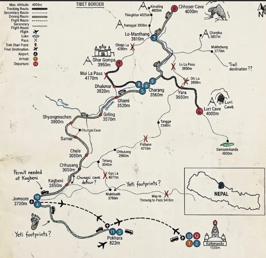 Upper Mustang Jeep Tour Map from Pokhara