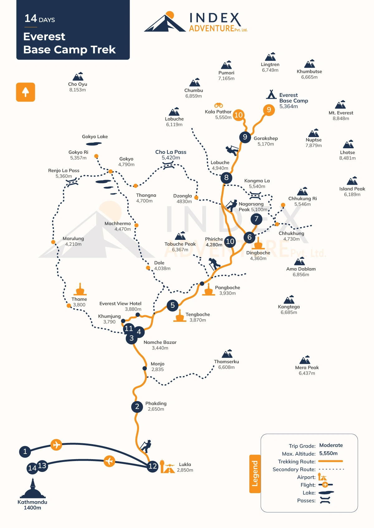 Everest Base Camp Trek - 14 Days