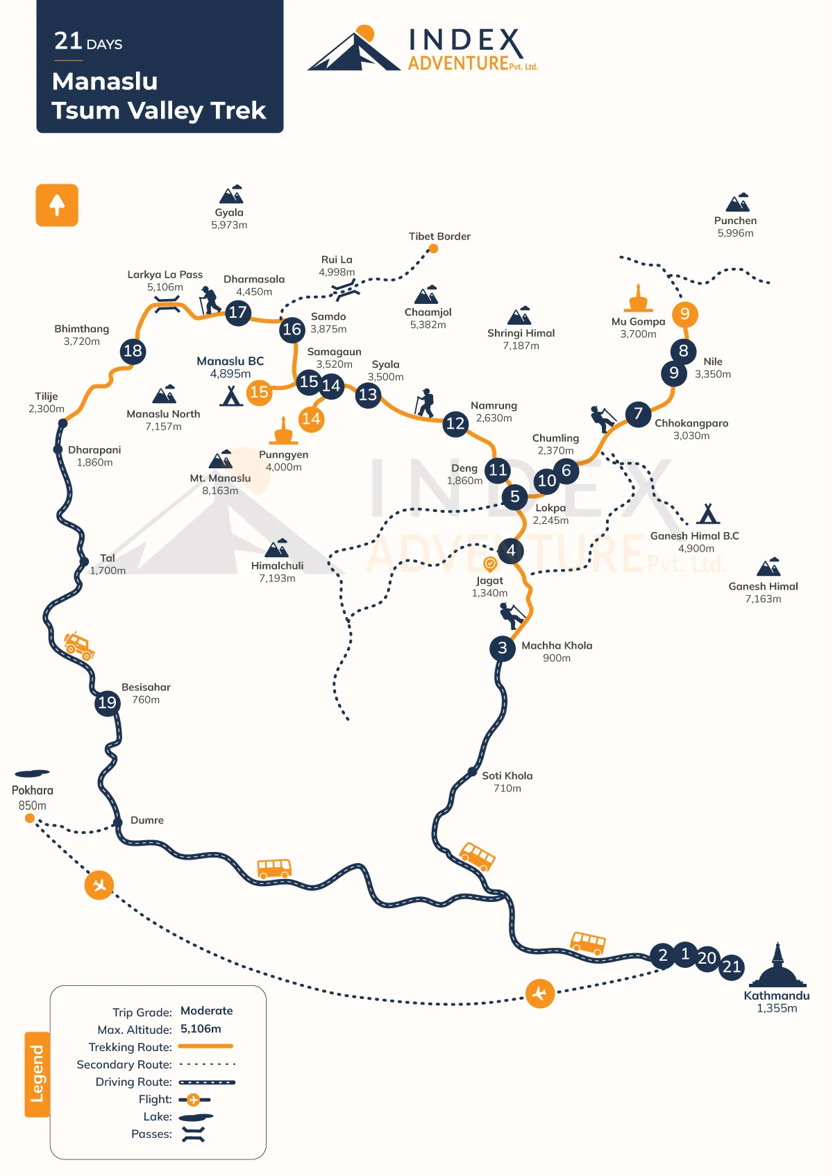 Manaslu Tsum Valley Trek - 21 Days