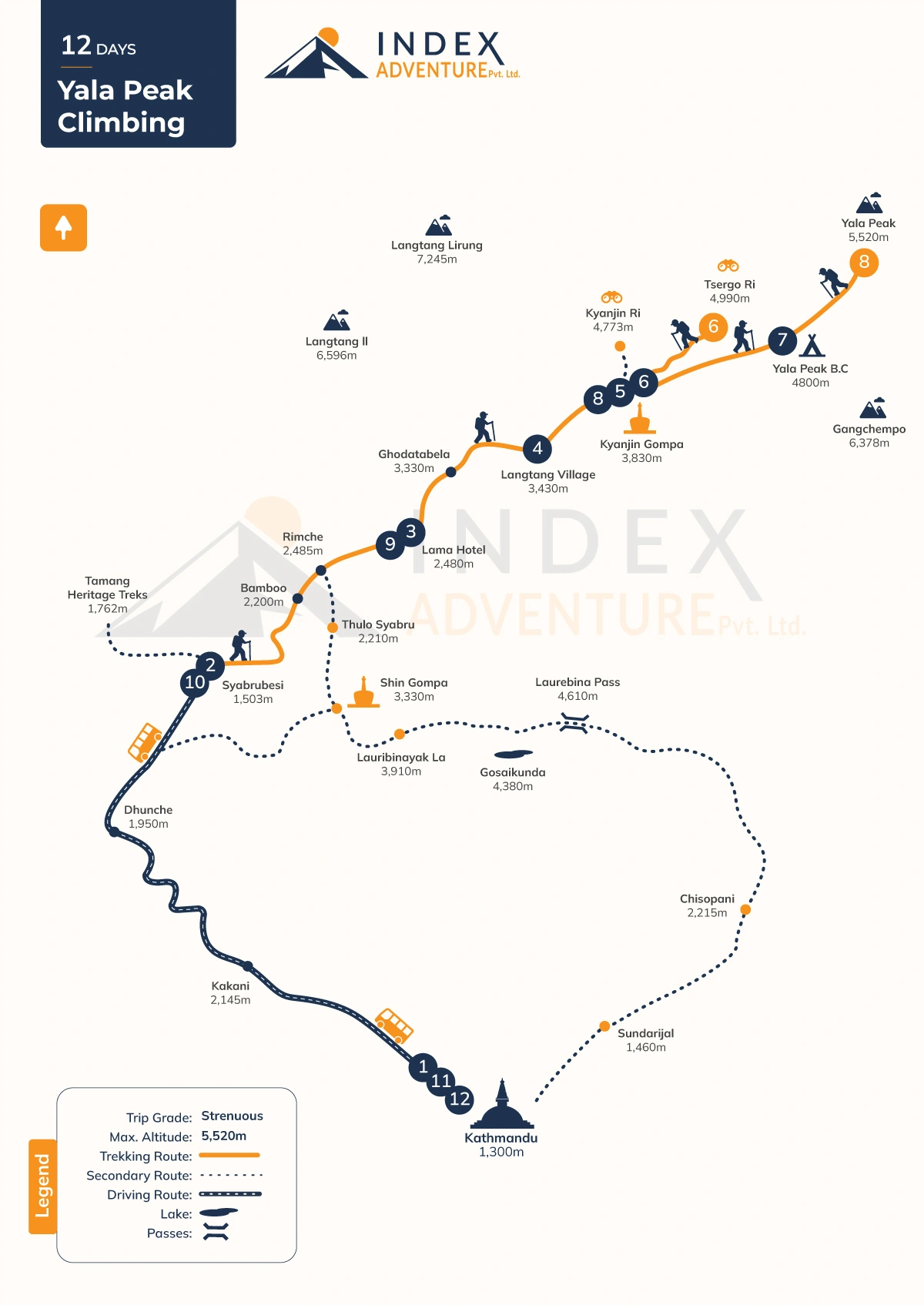 Yala Peak Climbing - 12 Days